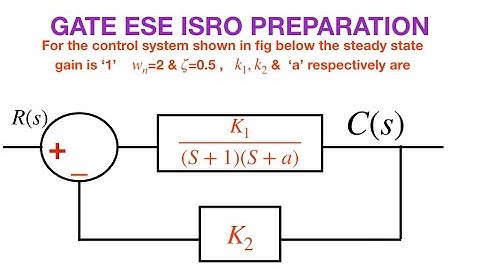 Control system solved problem / time response analysis / important model / gate / ISRO / ESE