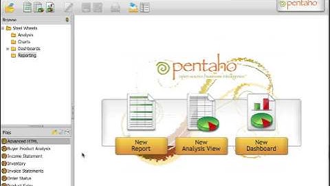 Reporting with Pentaho