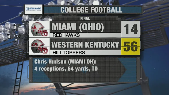 WKU vs. Miami (OH)