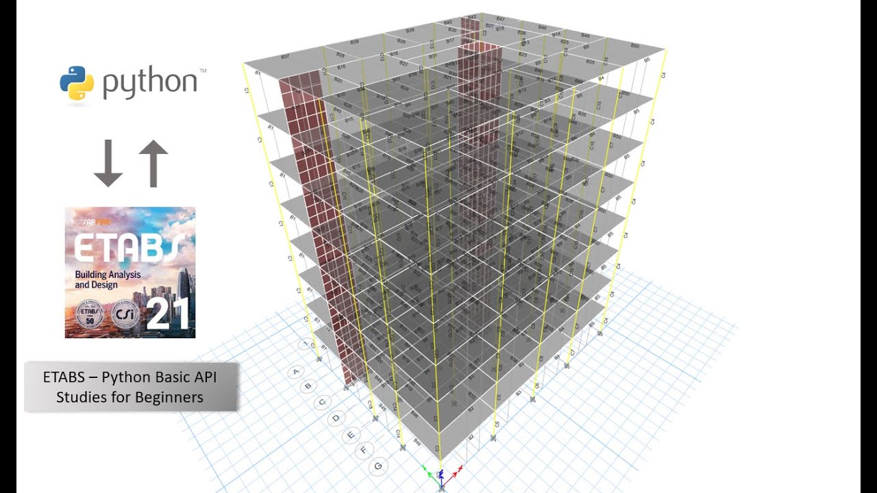 automatización para el diseño estructural con python... Optimizing Steel Truss Members Using Python & ETABS API - YouTube