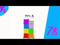 Banda numberblocks 78 (1/2)