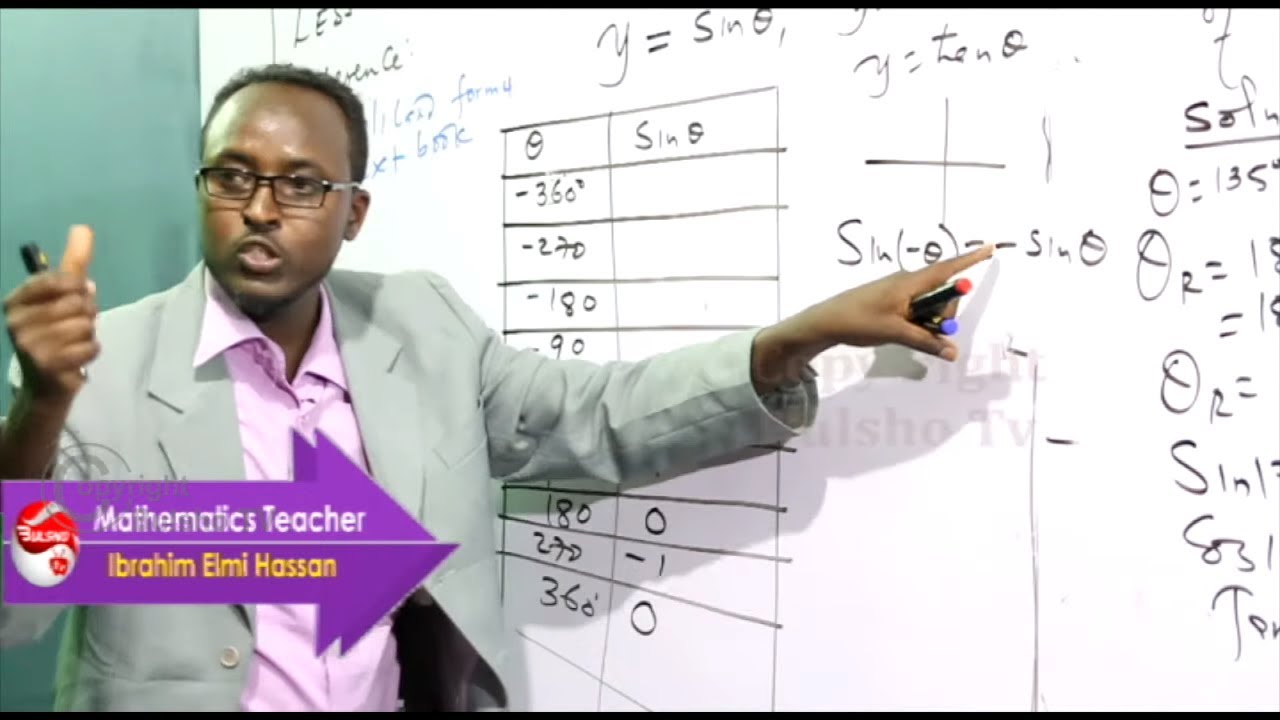 Form 4 Maths, Chaper 1 Circular Functions An Trigonometry Lesson 5 (Aqoon Jire)