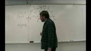 Dr Lyndon Truss Problem Part 1