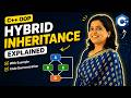Hybrid Inheritance in C++ Explained with Example | OOP Made Easy