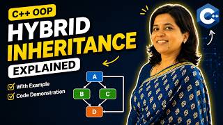 Hybrid Inheritance in C++ Explained with Example | OOP Made Easy