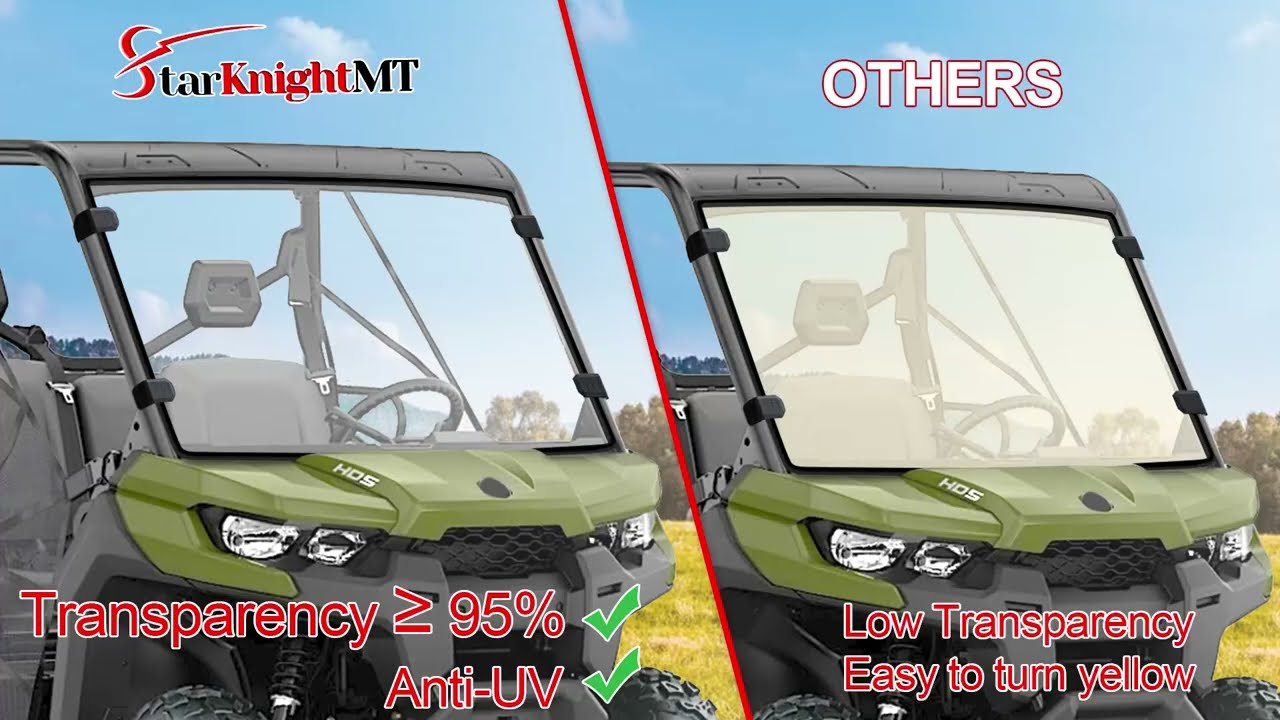 ABG079-UTV installation video