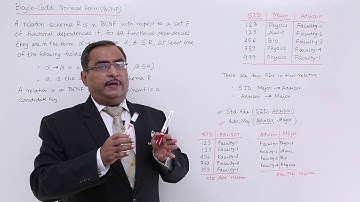 DBMS - Boyce-Codd Normal Form (BCNF)