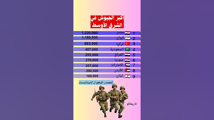 أكبر الجيوش في الشرق الأوسط