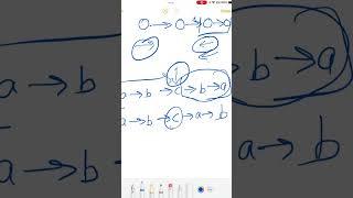Data Structures and Algorithms- How to check if linked list is palindrome