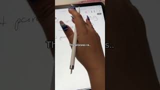 This app is for people with ugly handwriting 😝 #freenotes #studytips #studying #handwriting #notes