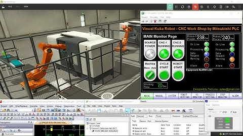 Automation Control System Series - Visual KUKA Robot-CNC Work Shop