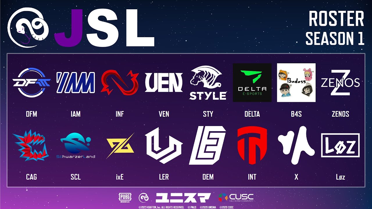 1.26『 JSL Season1 Day3 』実況配信【PUBG MOBILE】