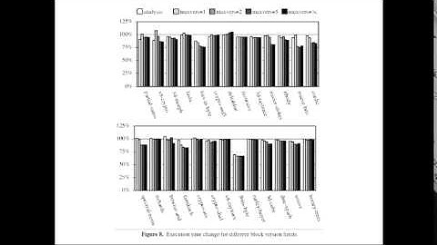 DConf 2014 Day 2 Talk 2: Refactoring JIT Compilation by Maxime Chevalier-Boisvert