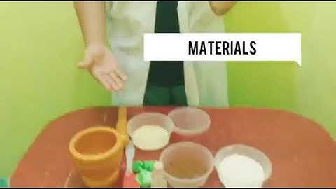 Comminution of Drug (Tituration,Levigation and Spatulation)