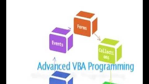 Học lập trình VBA trong Excel cùng chuyên gia Stanford