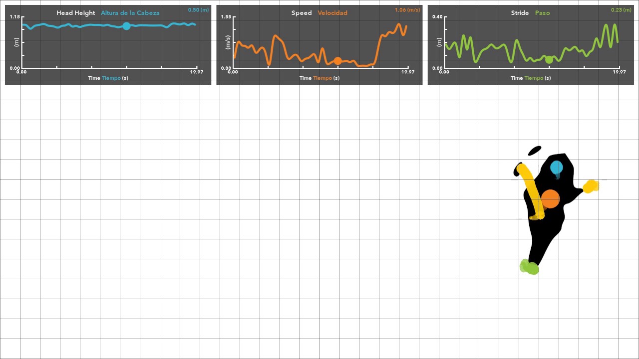Walk Leap Jump Session - YouTube