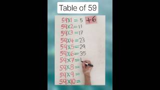 Table of 59 #tips and tricks #mathtrick #shorts
