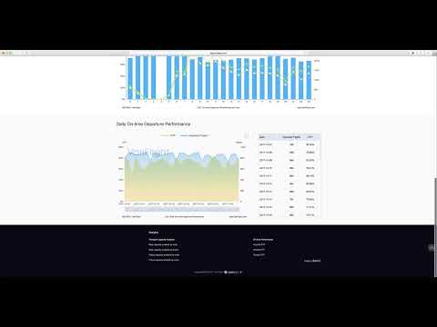 VariFlight Big Data Platform - video from VariFlight