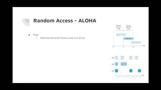CMPE 148: Multiple Access Protocols