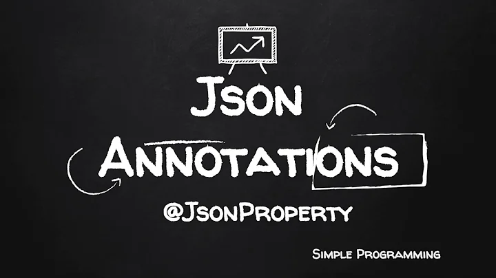 Jackson Annotations | @JsonProperty | Example | Simple Programming