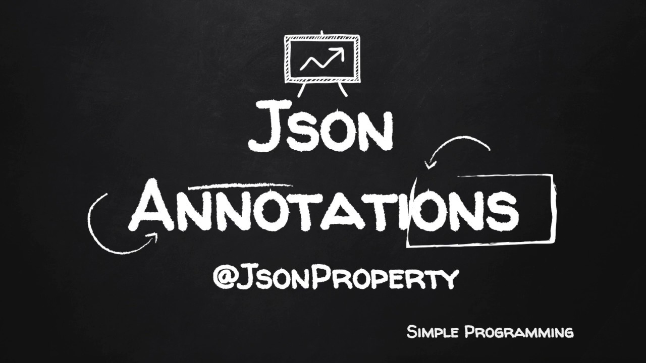 Jsonproperty