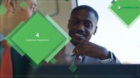 Digital Transformation Drives Digital Maturity.