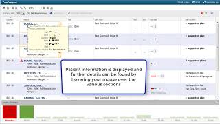 CareCompass Overview