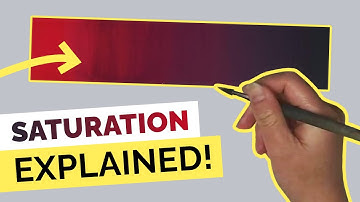 The Power of SATURATION in Colour (Painting Exercise)