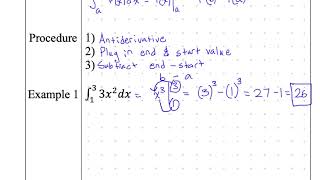 AP Calculus AB notes 5-6 Analytic Definite Integrals