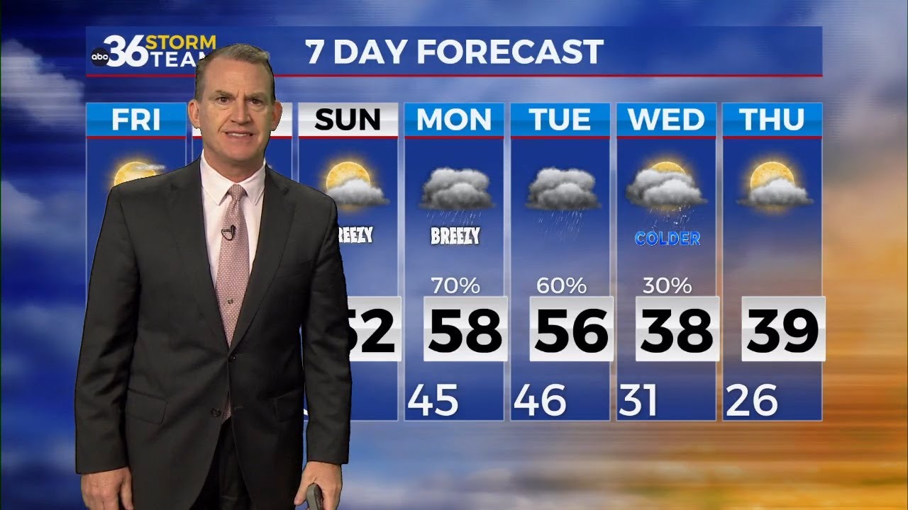 Cold air sticks around to close out the week on Friday - YouTube