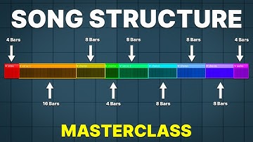 Song Structure Arrangement Masterclass (for music producers)