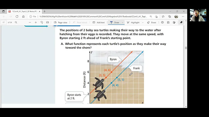 EnVision Algebra 1 Lesson 3-3: Transforming Linear Functions