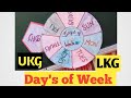 TLM of days of the week for class LKG,UKG very easy way to teach student