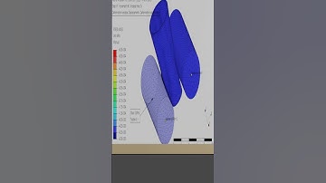 OpenFOAM ＆ Blender : Vise Vol.05 Simulation