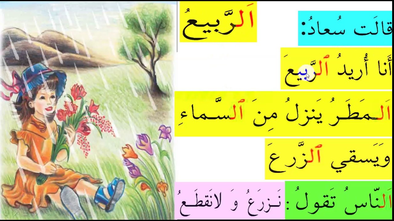 الدرس التاسع والعشرون/  درس الربيع من منهج قراءتي للصف الاول الابتدائي / خلف الوائلي