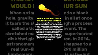 🌞The Day Scientists Watched A Star Get Destroyed #shorts #astronomy #space #cosmicexploration