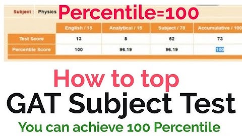 GAT Subject Result/how to top nts test/ how to get high score in nts test/GAT Subject toper