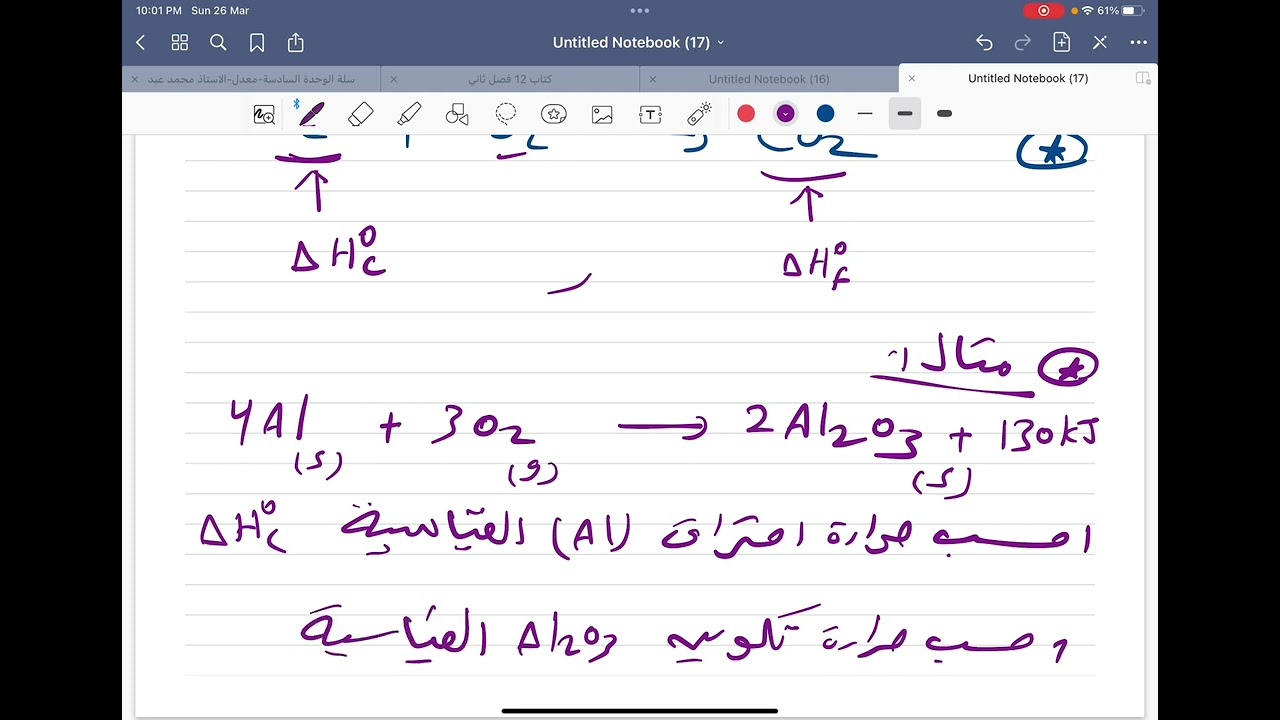 الشامل في الكيمياء-حرارة التكوين القياسية