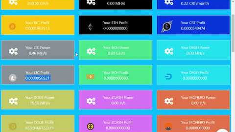 Eobot alternative bitcoin Ethereum Litecoin Dogecoin Monero  My Earnings