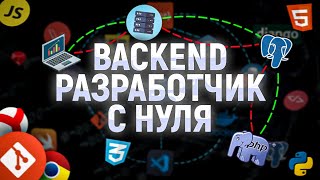 КАК ПОПАСТЬ В АЙТИ | Roadmap с нуля для backend разработчика