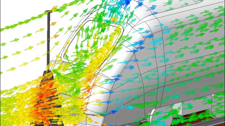 CFD Simulation RILA with train - Wind drag