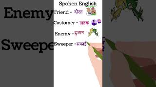 daily use english word || vocabulary || dictnary ||#englishdictionary #vocabulary #dictionary #words