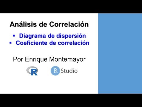 Video: Cómo Hacer Un Análisis De Correlación