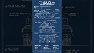Indian Army T-90S Bhishma Tank Inside Specifications ⚡🔥