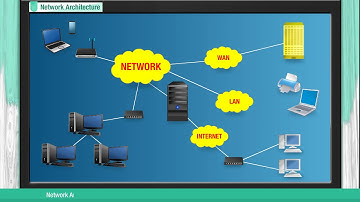 Network Architecture || Peer to Peer Network || Class-8