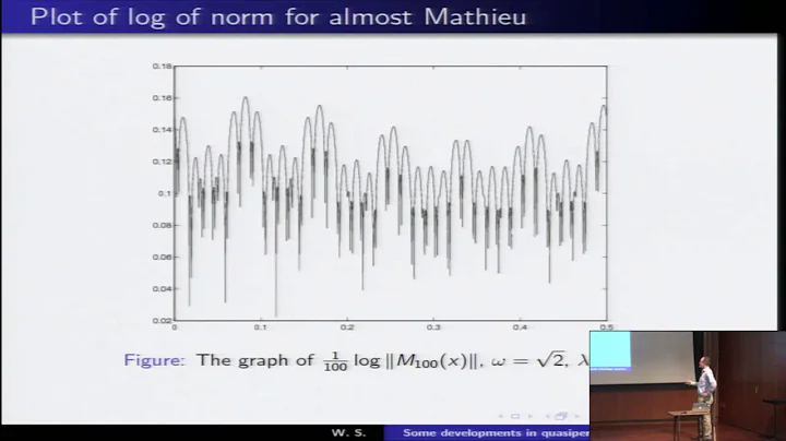 Quasiperiodic Schroedinger Operators with Multiple Frequencies - Wilhelm Schlag