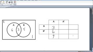 venn to two way table