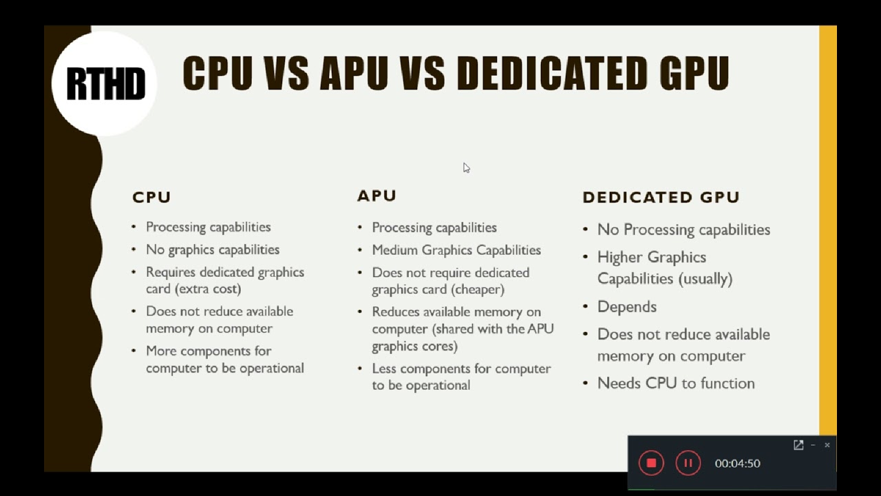 QuickTech - CPUs vs GPUs vs APUs -