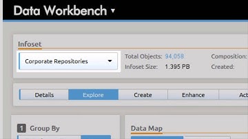 Repository Clean-up & Compliance - Active Repository Management (StoredIQ)