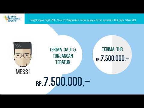 Penghitungan PPh 21 Penghasilan Teratur + THR